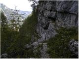 Planina Blato - Planina pod Mišelj vrhom